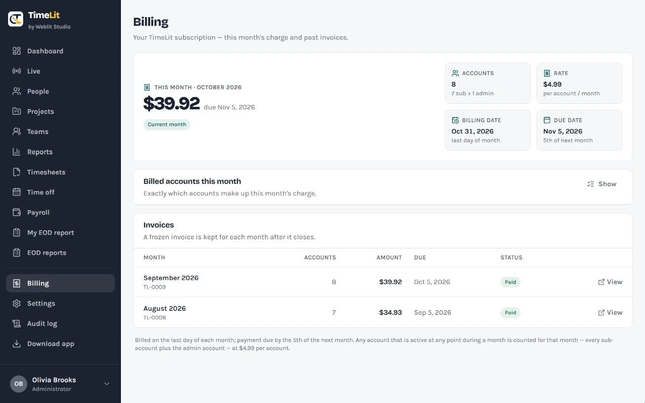 Billing page showing this month's charge, accounts, rate and past invoices