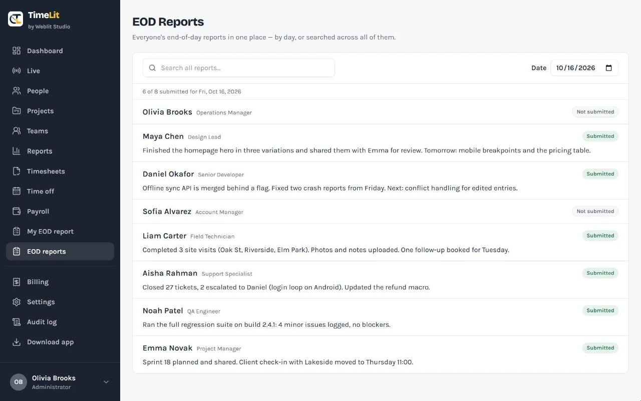 End-of-day reports for one date showing who submitted and what they wrote