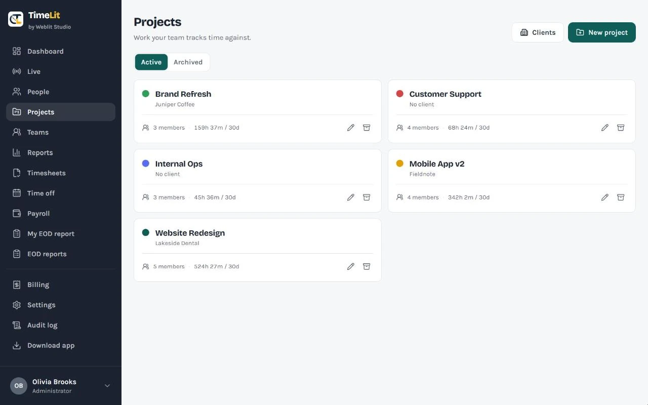 Colour-coded projects with client, members and tracked time
